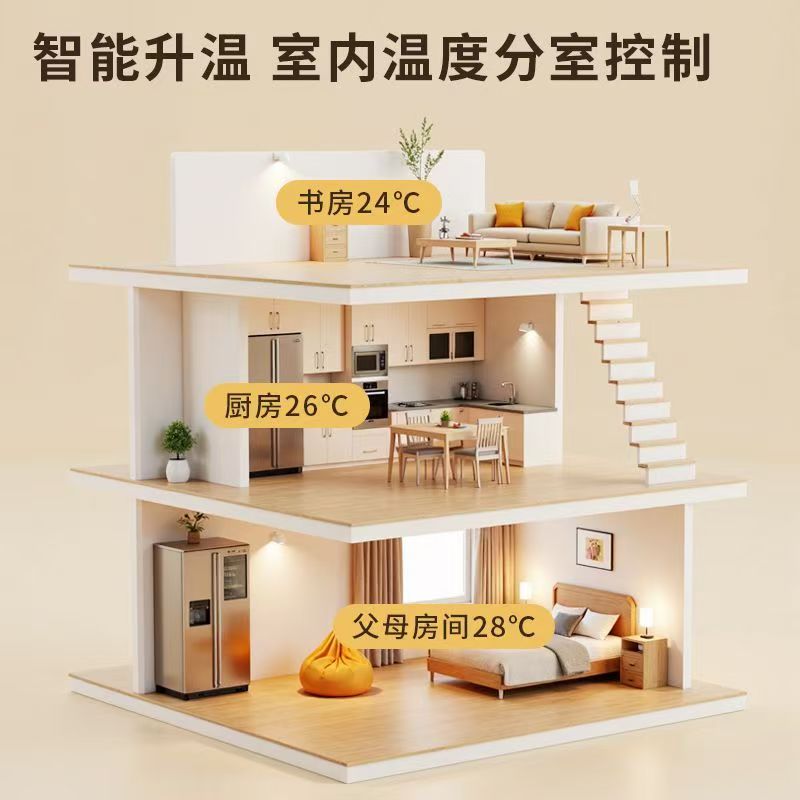 子洲县 石墨烯电地暖公司哪家好？户型适配方案指南